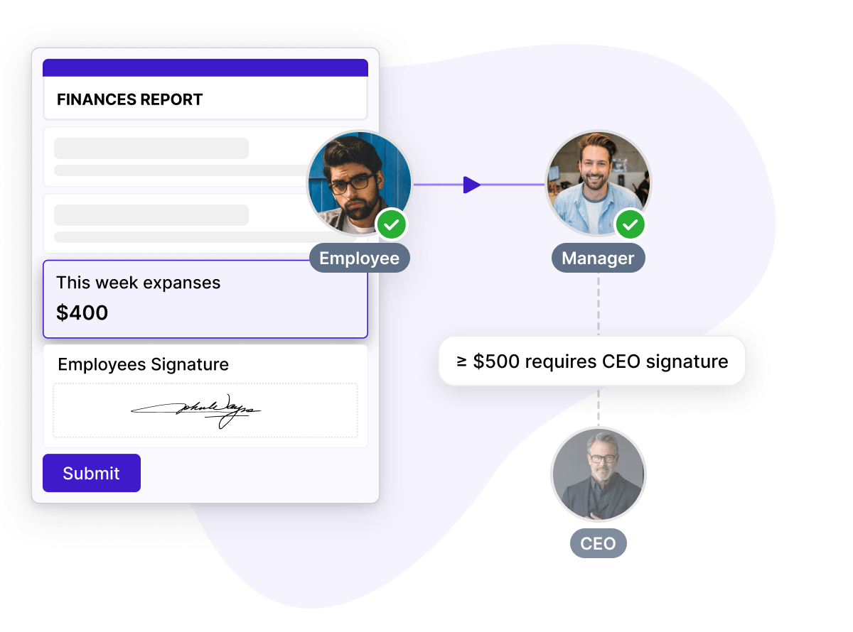 Conditional workflows