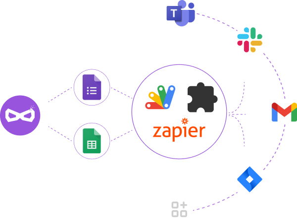 Automate your workflow