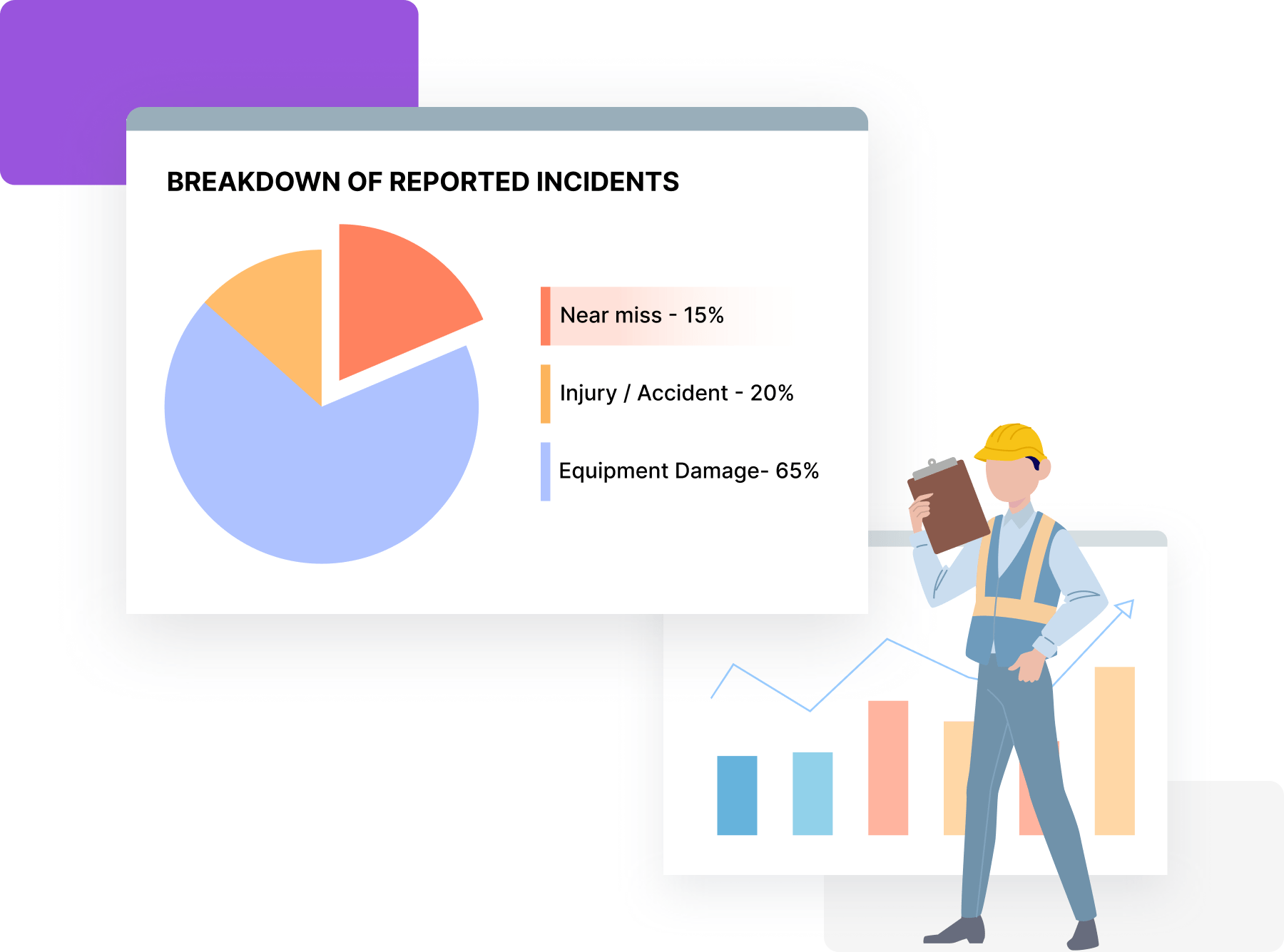 Analytics & reporting