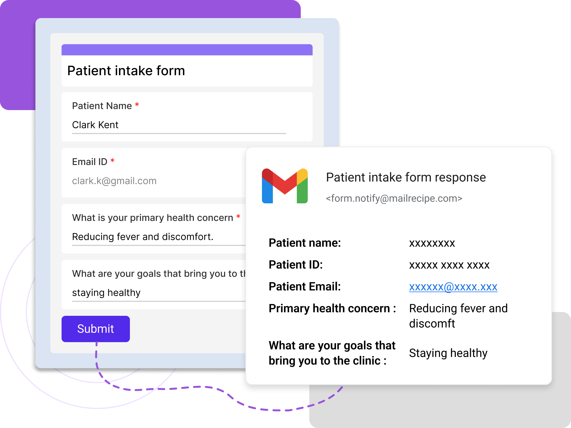 Email form submissions