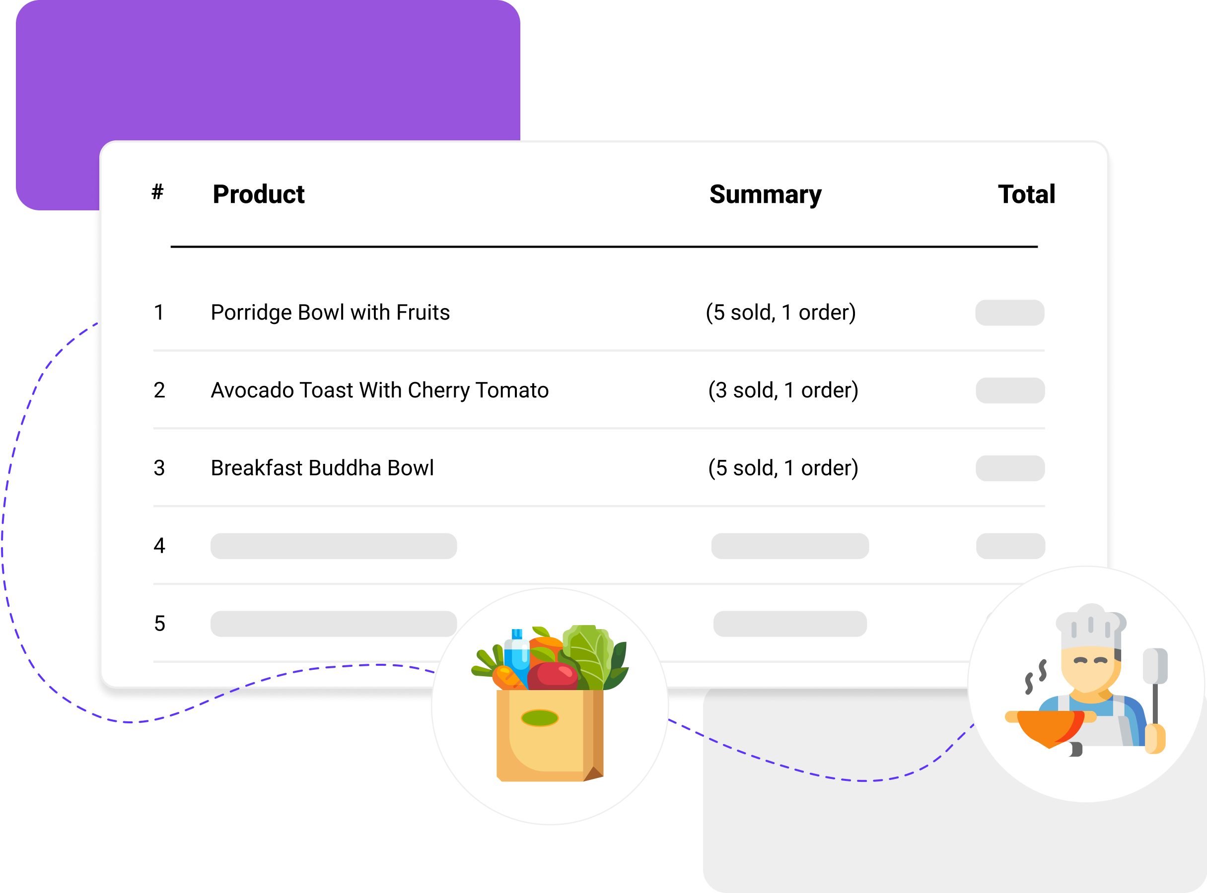 Streamline meal prep